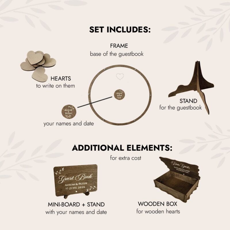 Wedding Guest Book Alternative - Circle - Image 3